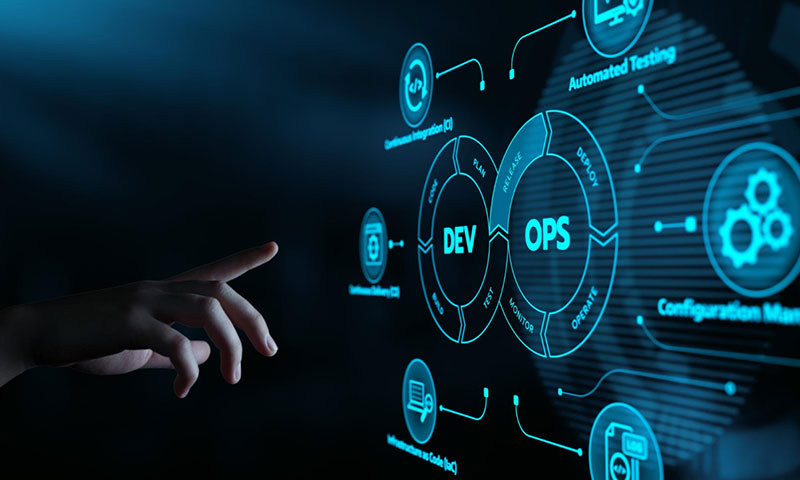 DevOps CI/CD
